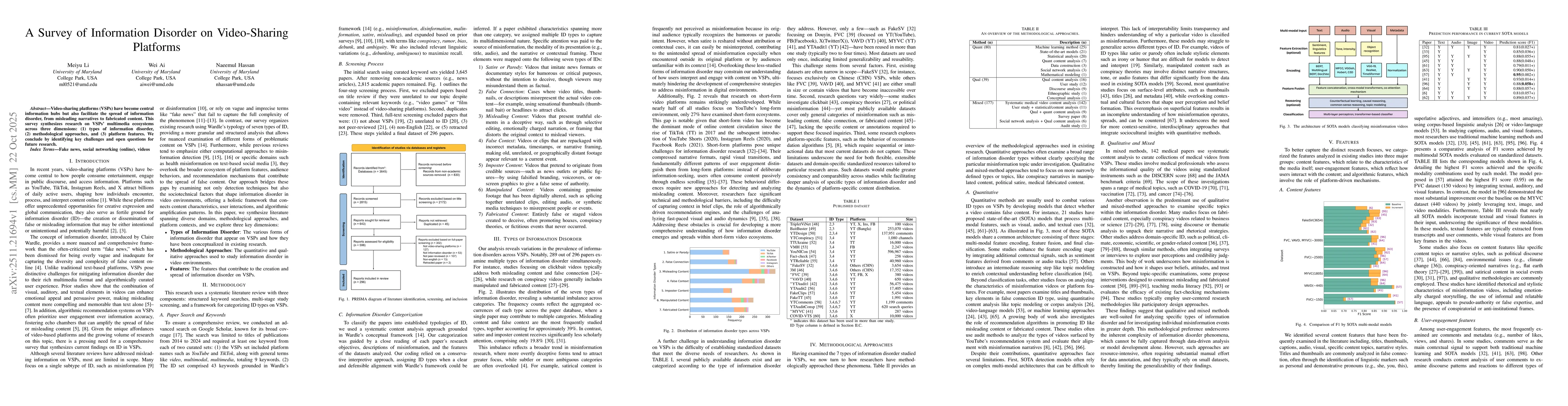 Thumbnail for A Survey of Information Disorder on Video-Sharing Platforms