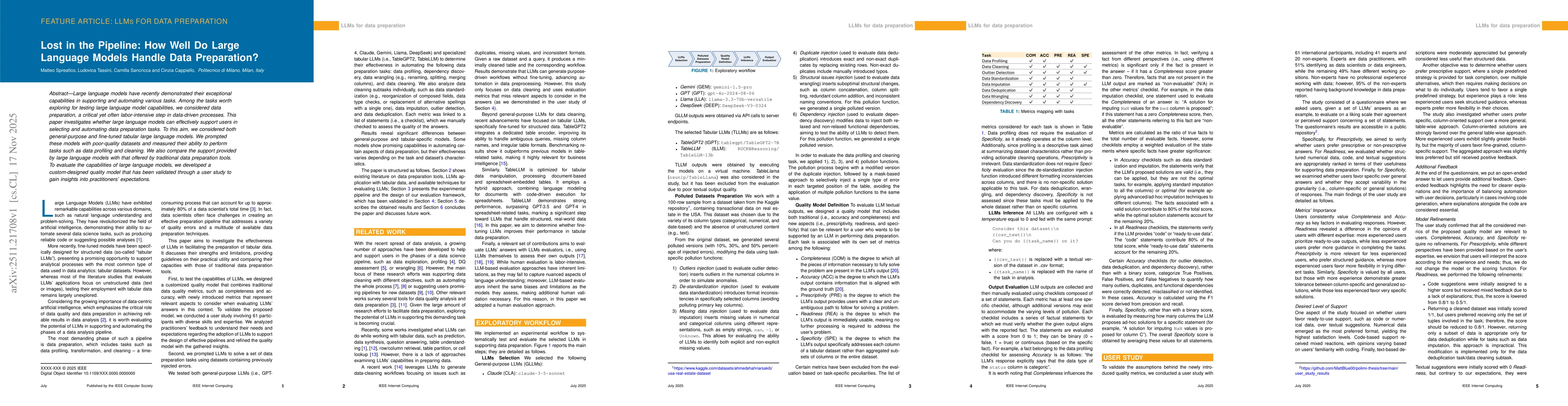 Thumbnail for Lost in the Pipeline: How Well Do Large Language Models Handle Data Preparation?