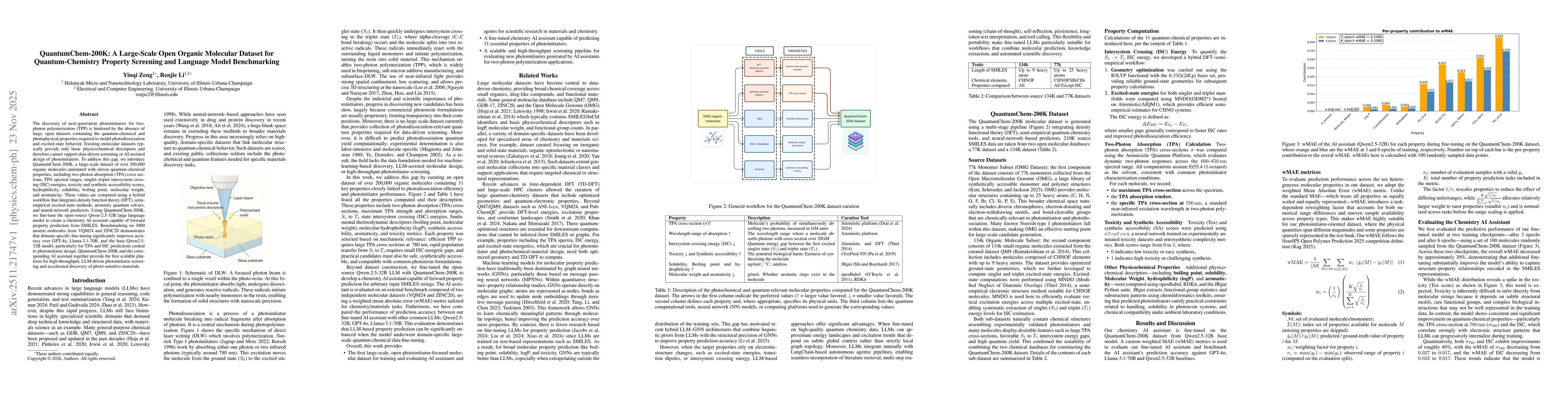 Thumbnail for QuantumChem-200K: A Large-Scale Open Organic Molecular Dataset for Quantum-Chemistry Property Screening and Language Model Benchmarking