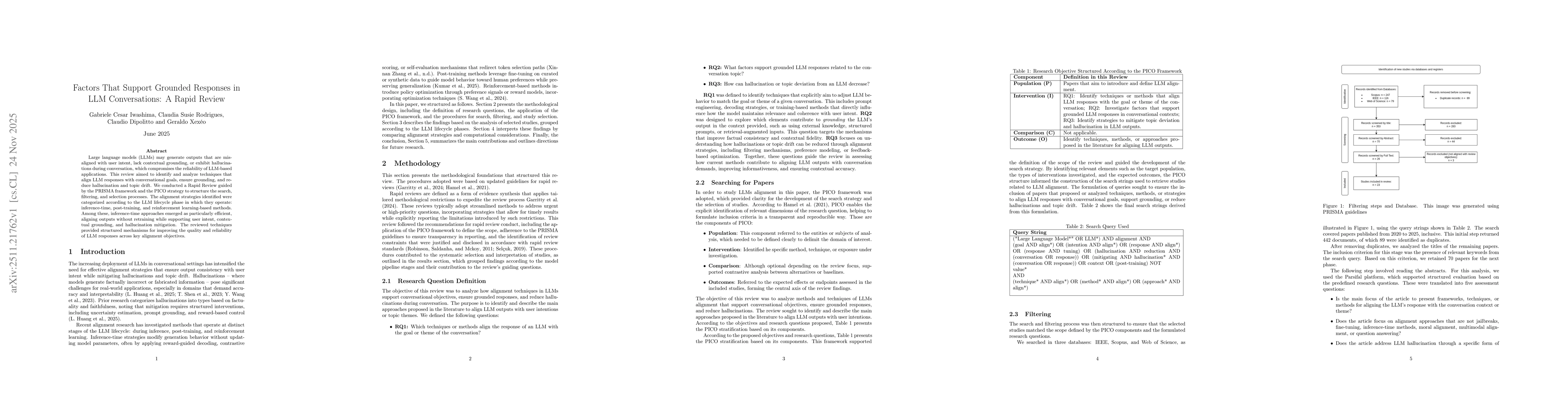 Thumbnail for Factors That Support Grounded Responses in LLM Conversations: A Rapid Review