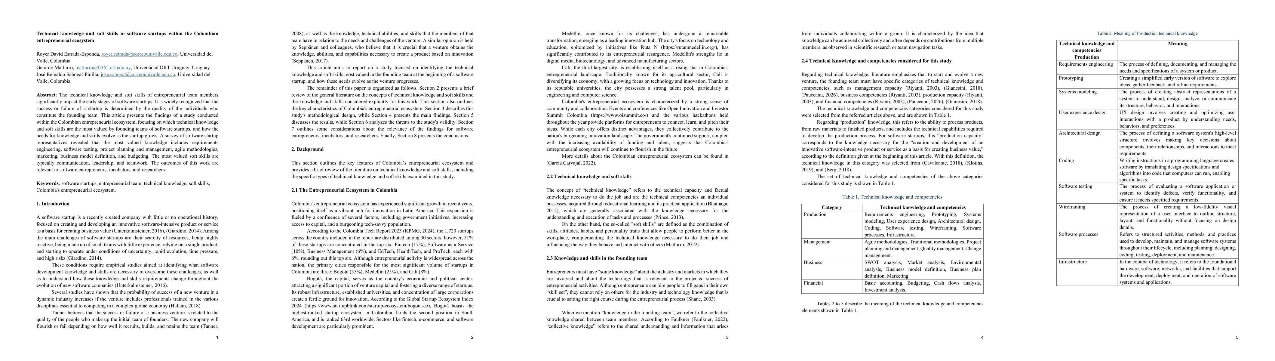 Thumbnail for Technical knowledge and soft skills in software startups within the Colombian entrepreneurial ecosystem