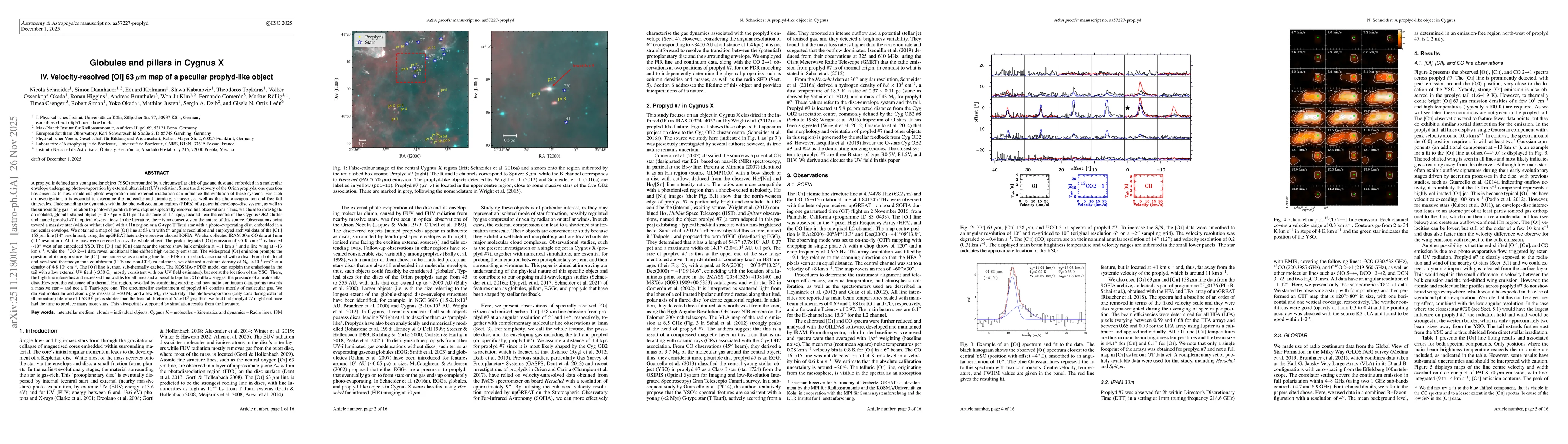 Thumbnail for Globules and pillars in Cygnus X IV. Velocity-resolved [OI] 63 mu map of a peculiar proplyd-like object