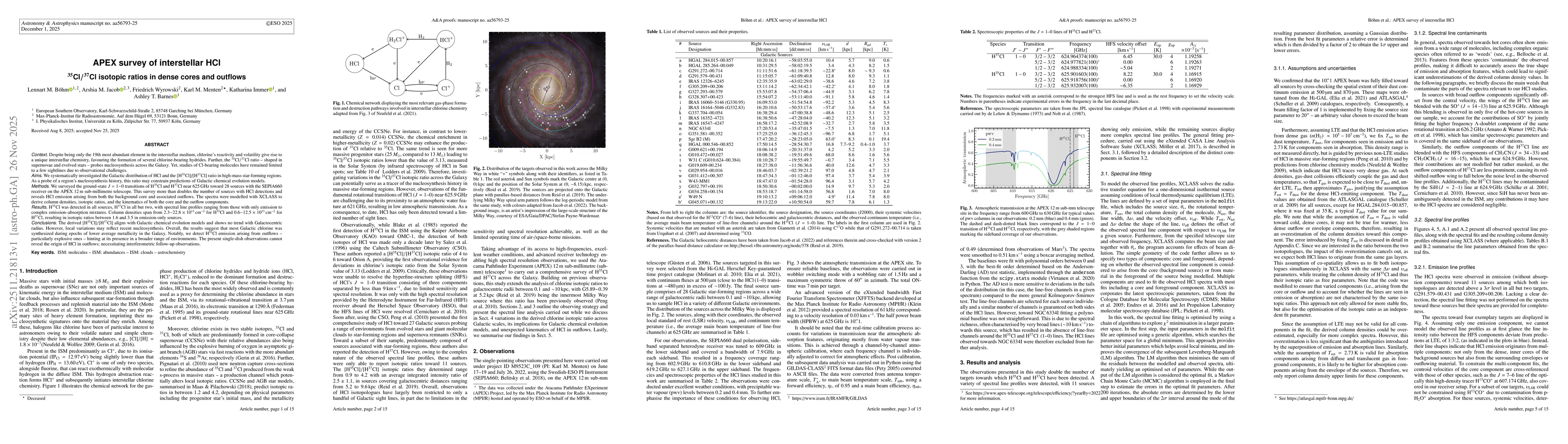 Thumbnail for APEX survey of interstellar HCl: $^{35}$Cl/$^{37}$Cl isotopic ratios in dense cores and outflows