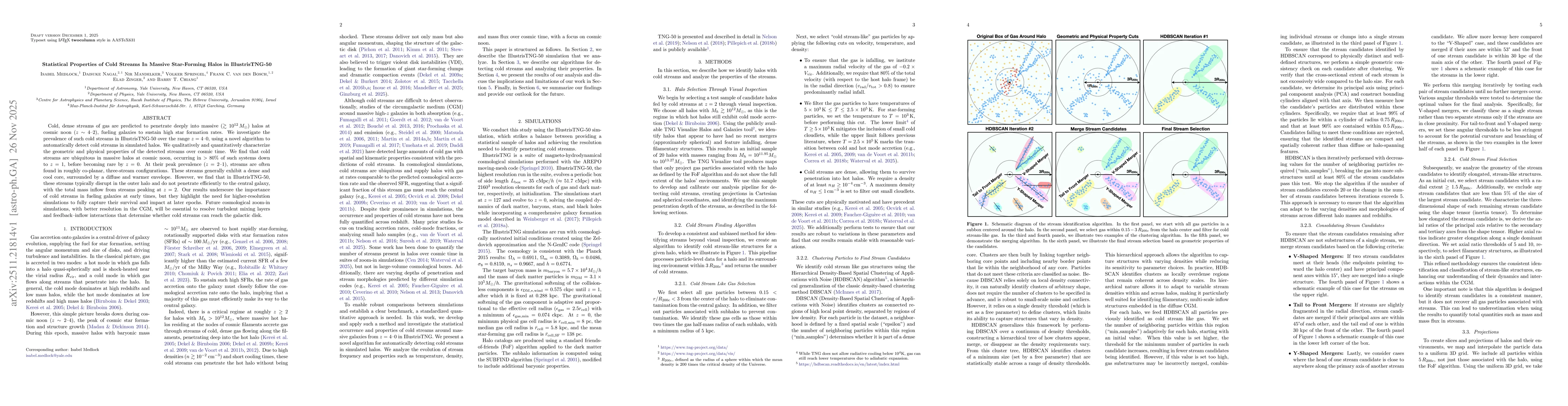 Thumbnail for Statistical Properties of Cold Streams In Massive Star-Forming Halos in IllustrisTNG-50