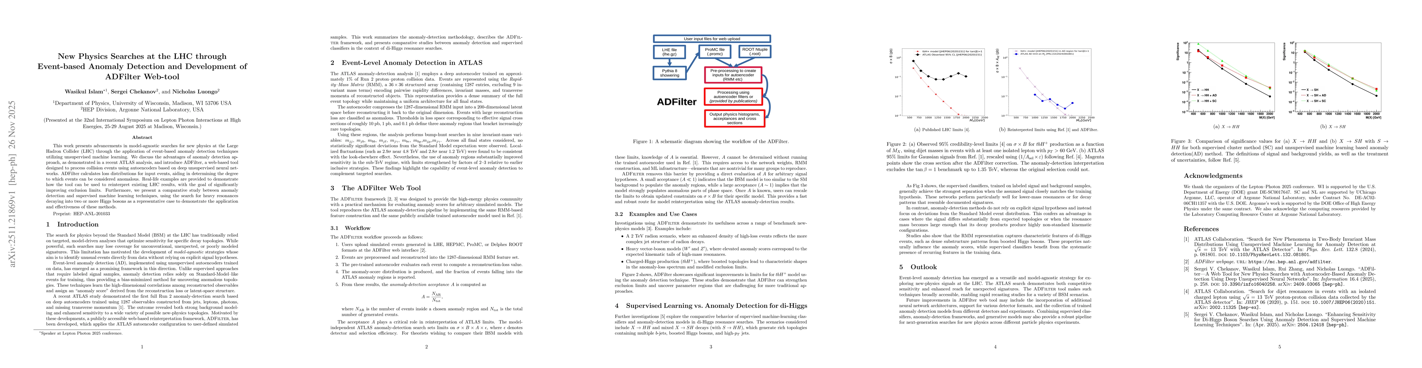 Thumbnail for New Physics Searches at the LHC through Event-based Anomaly Detection and Development of ADFilter Web-tool