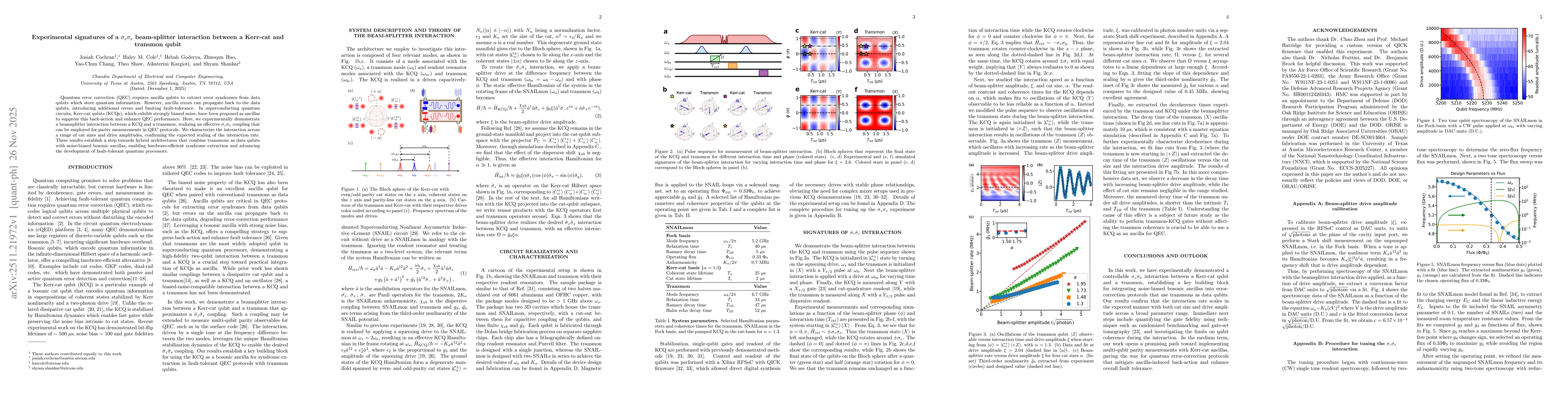 Thumbnail for Experimental signatures of a $σ_zσ_x$ beam-splitter interaction between a Kerr-cat and transmon qubit