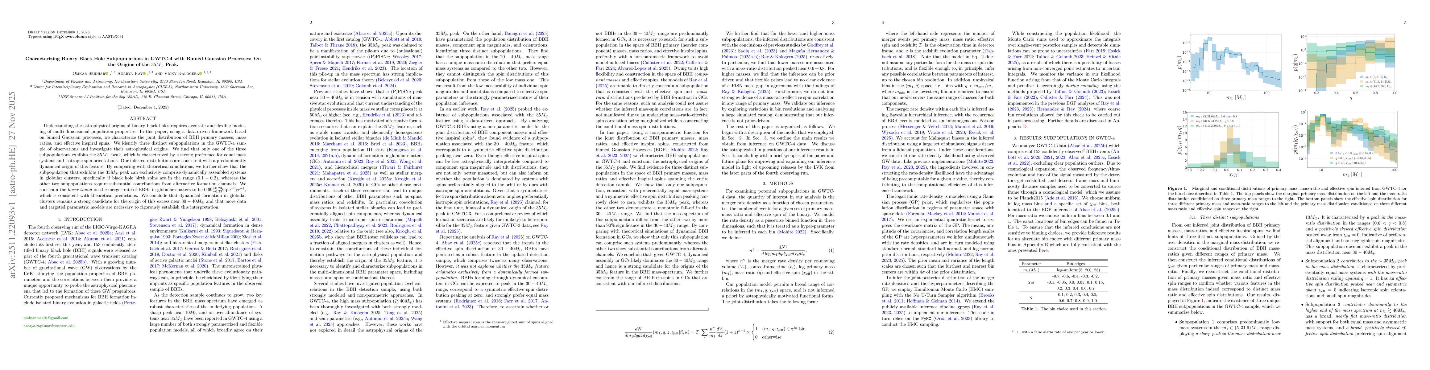 Thumbnail for Characterizing Binary Black Hole Subpopulations in GWTC-4 with Binned Gaussian Processes: On the Origins of the $35M_{\odot}$ Peak