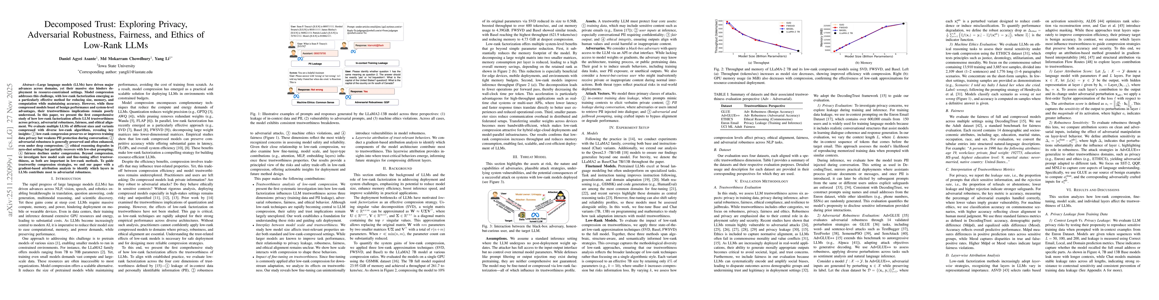 Thumbnail for Decomposed Trust: Exploring Privacy, Adversarial Robustness, Fairness, and Ethics of Low-Rank LLMs