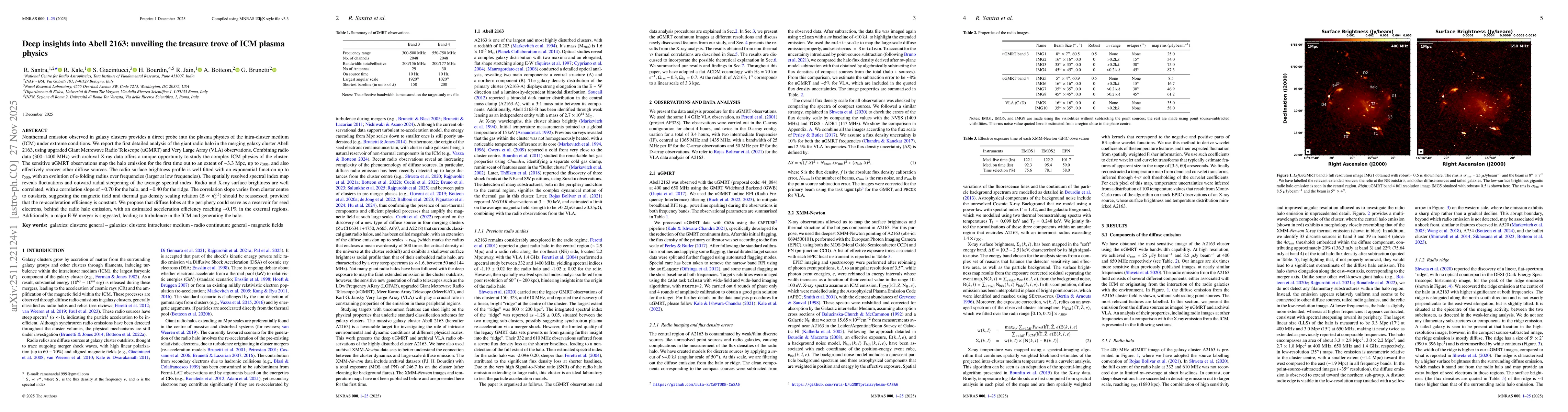 Thumbnail for Deep insights into Abell 2163: unveiling the treasure trove of ICM plasma physics