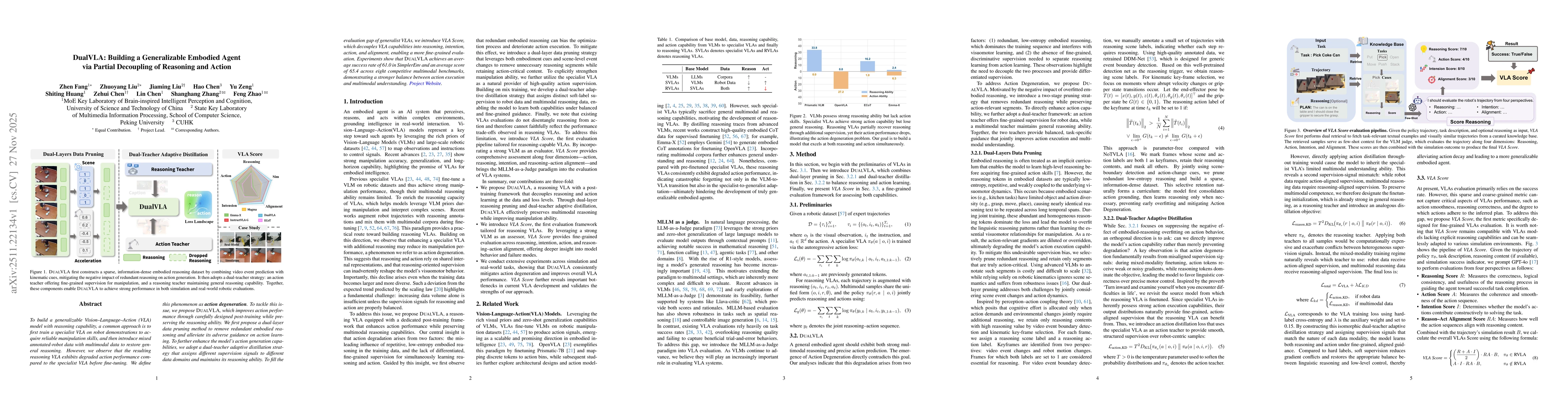 Thumbnail for DualVLA: Building a Generalizable Embodied Agent via Partial Decoupling of Reasoning and Action