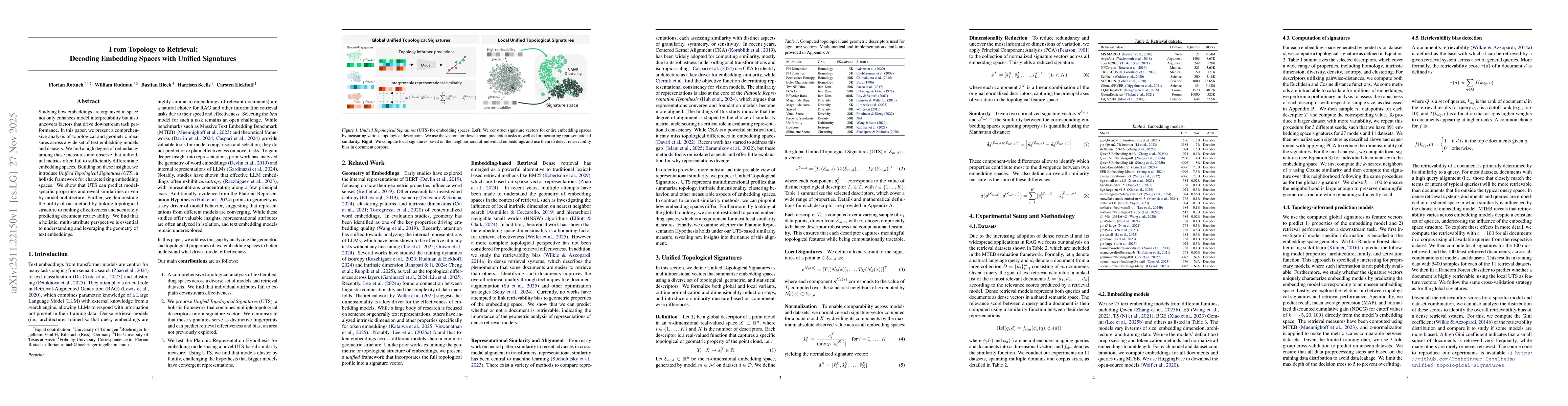 Thumbnail for From Topology to Retrieval: Decoding Embedding Spaces with Unified Signatures