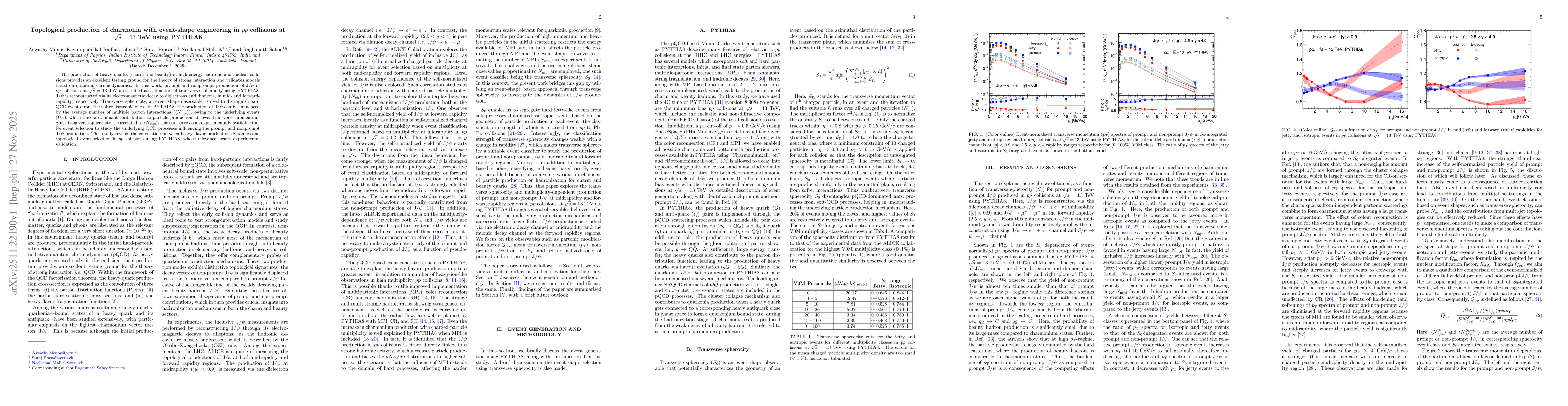 Thumbnail for Topological production of charmonia with event-shape engineering in $pp$ collisions at $\sqrt{s} = 13$ TeV using PYTHIA8