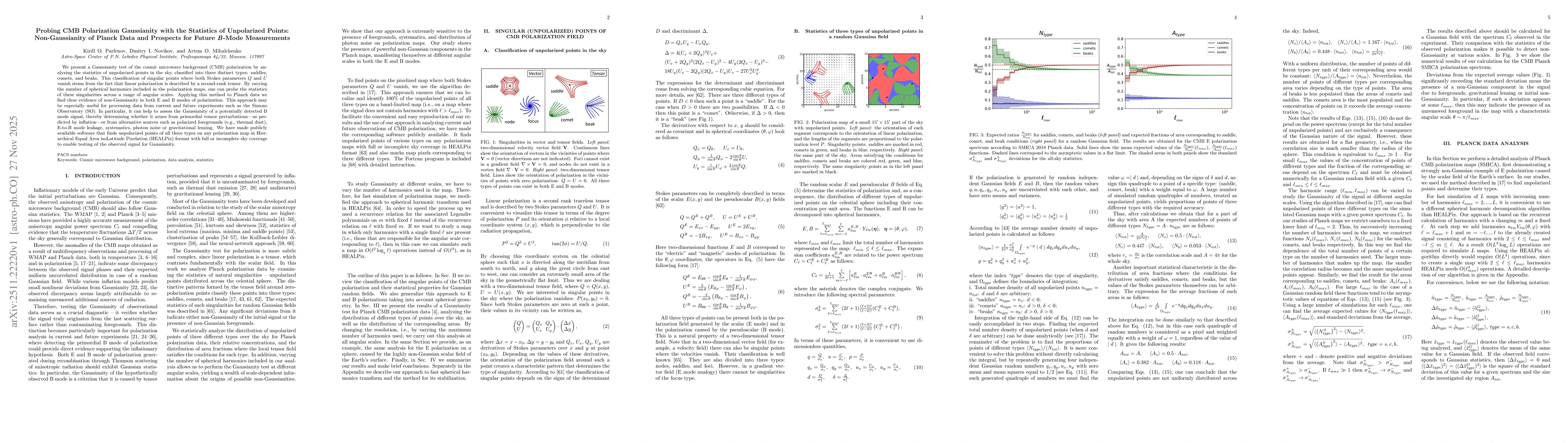 Thumbnail for Probing CMB Polarization Gaussianity with the Statistics of Unpolarized Points: Non-Gaussianity of Planck Data and Prospects for Future B-Mode Measurements