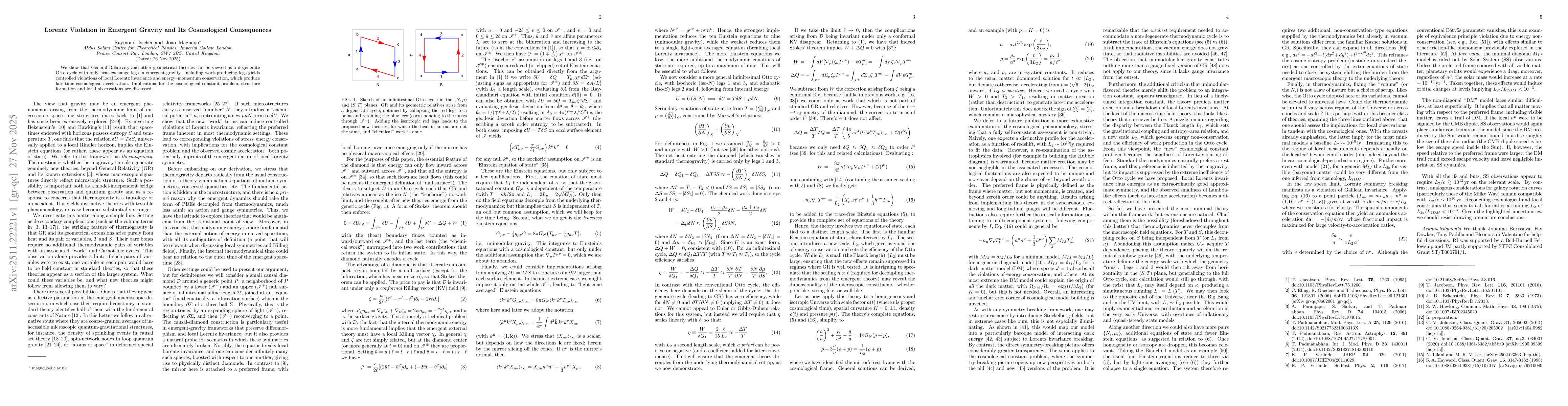 Thumbnail for Lorentz Violation in Emergent Gravity and Its Cosmological Consequences