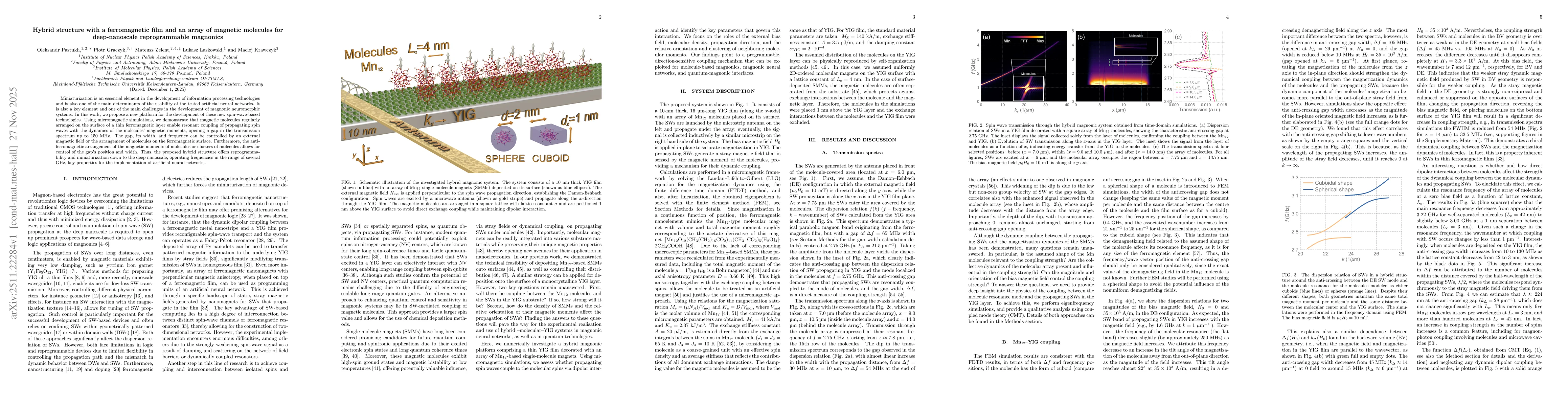 Thumbnail for Hybrid structure with a ferromagnetic film and an array of magnetic molecules for deep-nanoscale reprogrammable magnonics