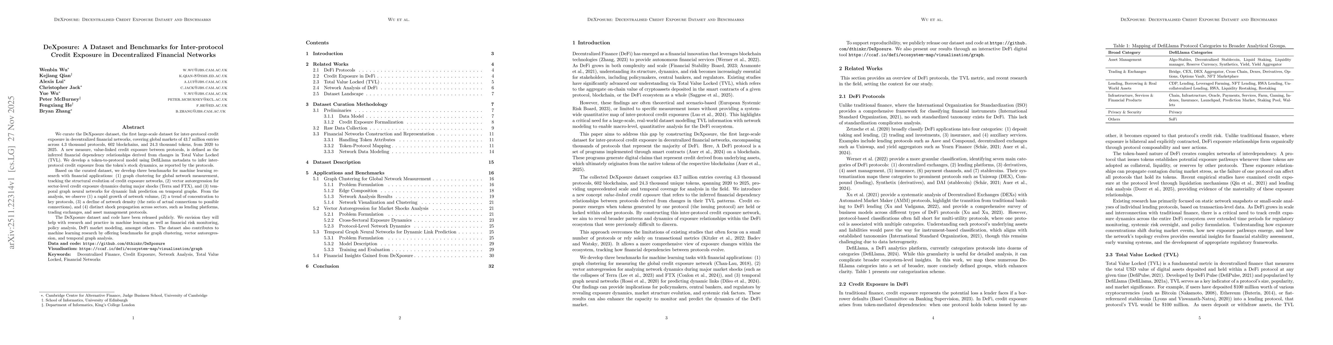 Thumbnail for DeXposure: A Dataset and Benchmarks for Inter-protocol Credit Exposure in Decentralized Financial Networks