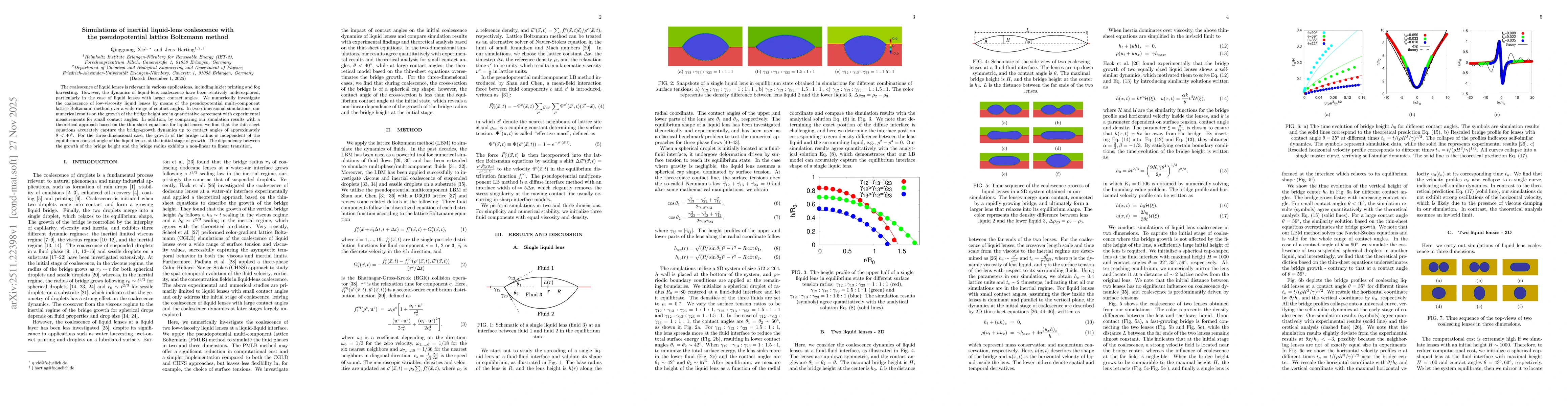 Thumbnail for Simulations of inertial liquid-lens coalescence with the pseudopotential lattice Boltzmann method