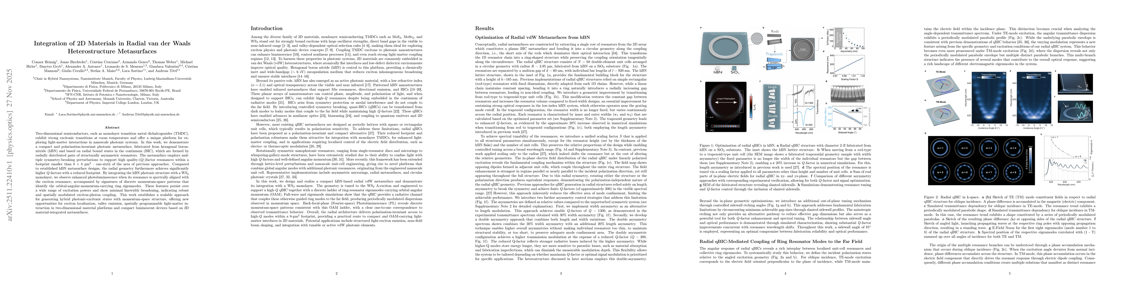 Thumbnail for Integration of 2D Materials in Radial van der Waals Heterostructure Metasurfaces