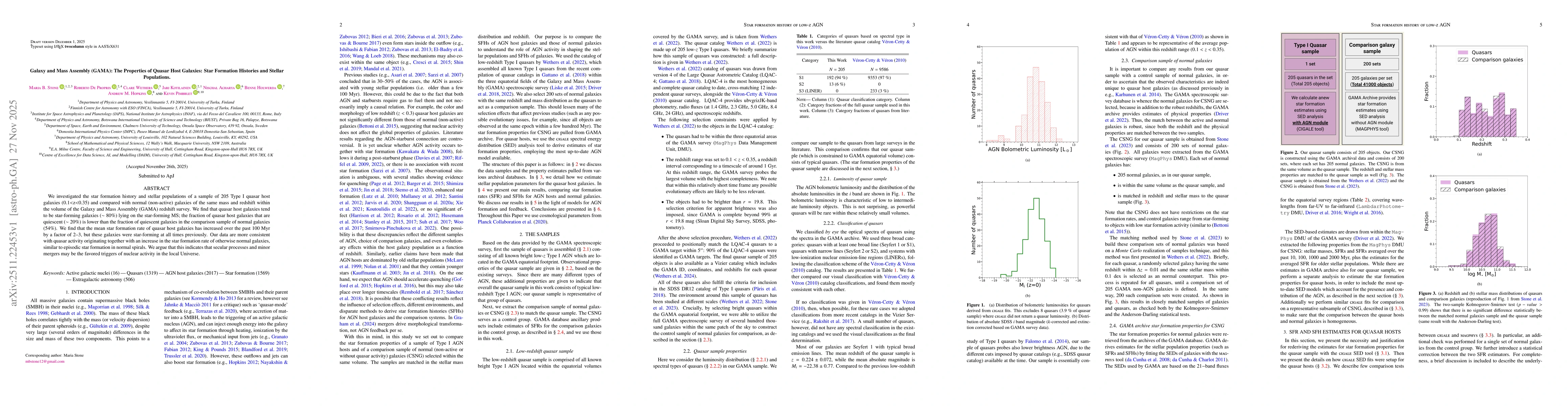 Thumbnail for Galaxy and Mass Assembly (GAMA): The Properties of Quasar Host Galaxies: Star Formation Histories and Stellar Populations