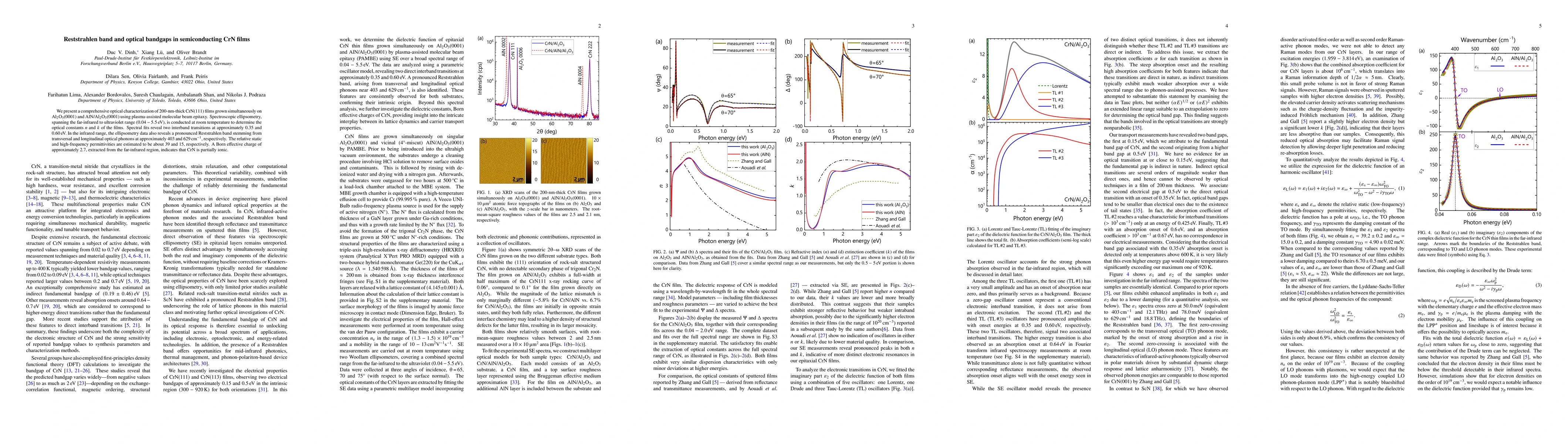 Thumbnail for Reststrahlen band and optical bandgaps in semiconducting CrN films