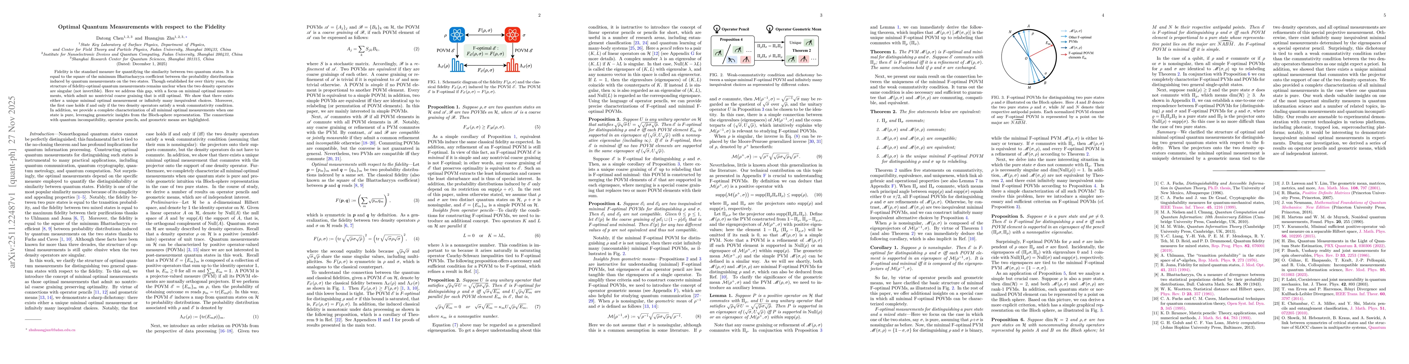 Thumbnail for Optimal Quantum Measurements with respect to the Fidelity