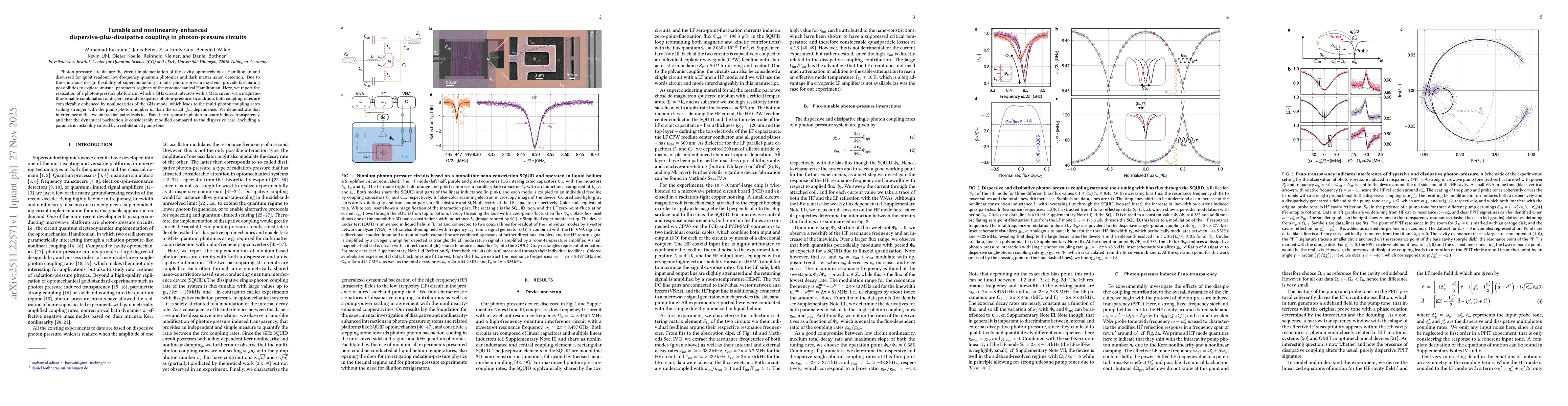 Thumbnail for Tunable and nonlinearity-enhanced dispersive-plus-dissipative coupling in photon-pressure circuits