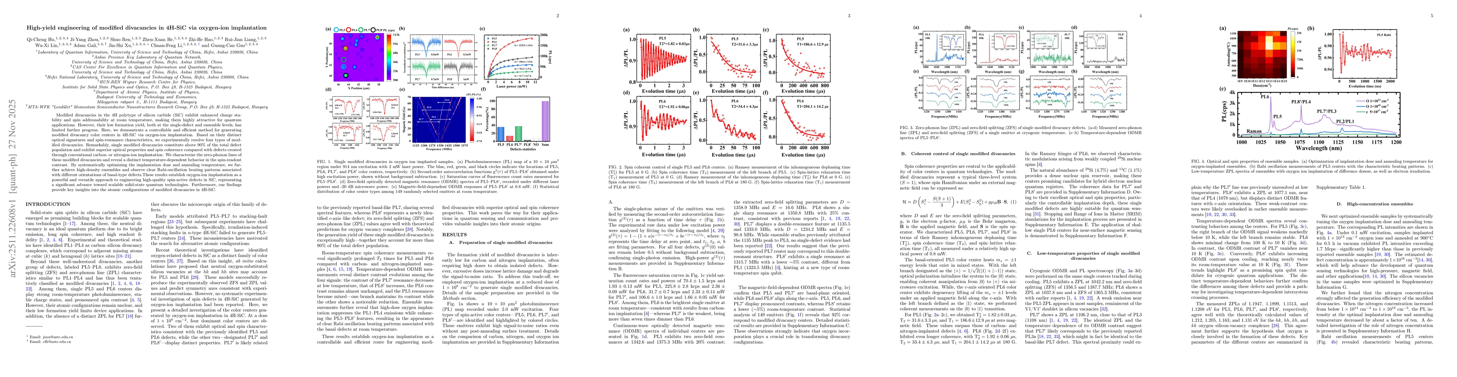 Thumbnail for High-yield engineering of modified divacancies in 4H-SiC via oxygen-ion implantation