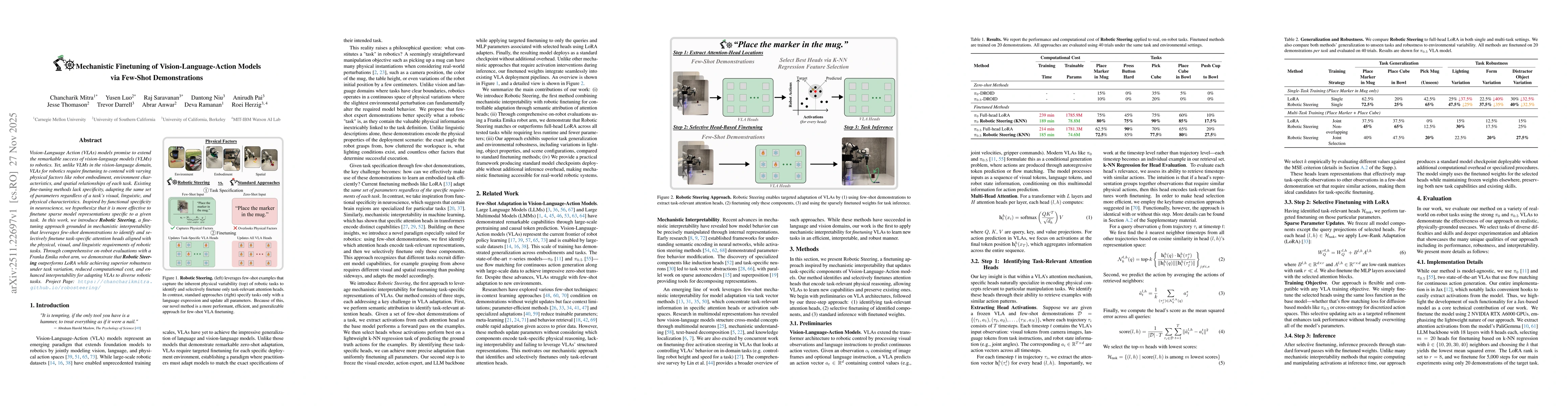 Thumbnail for Mechanistic Finetuning of Vision-Language-Action Models via Few-Shot Demonstrations