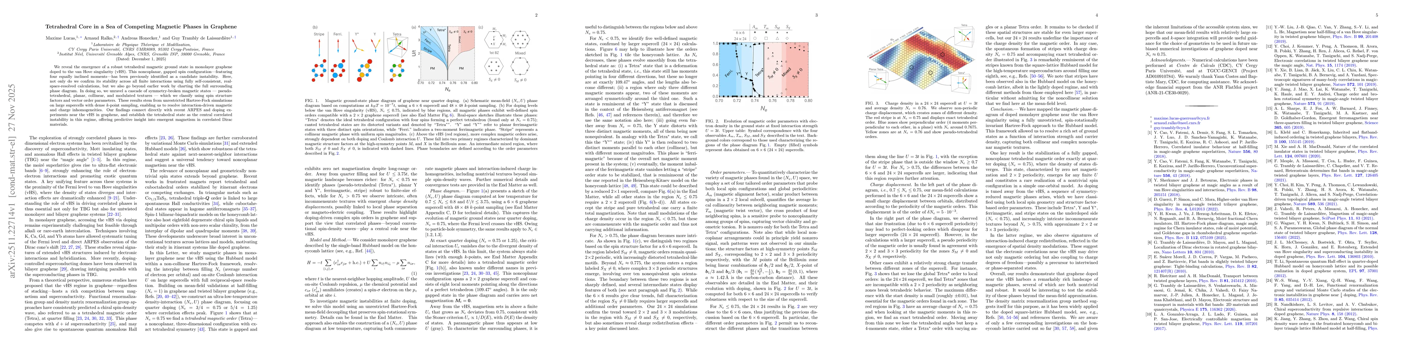 Thumbnail for Tetrahedral Core in a Sea of Competing Magnetic Phases in Graphene