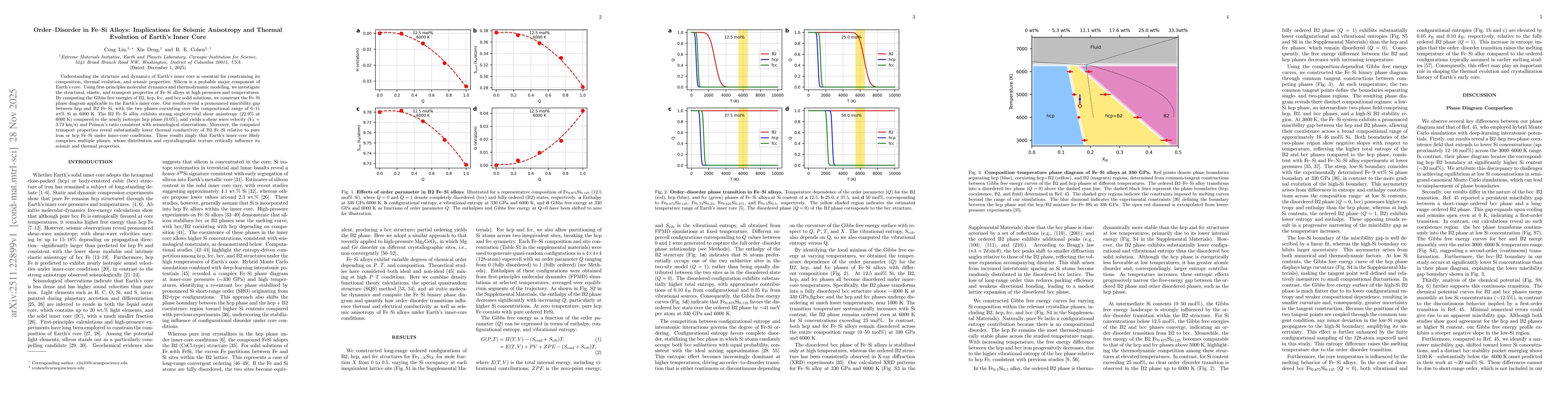 Order-Disorder in Fe-Si Alloys: Implications for Seismic Anisotropy and ...