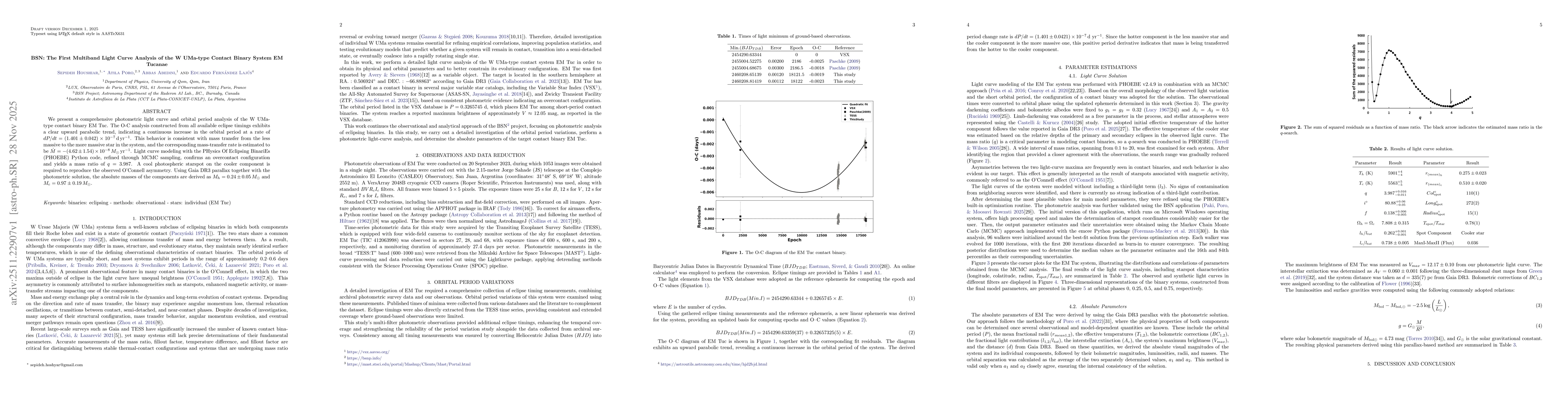 Thumbnail for BSN: The First Multiband Light Curve Analysis of the W UMa-type Contact Binary System EM Tucanae