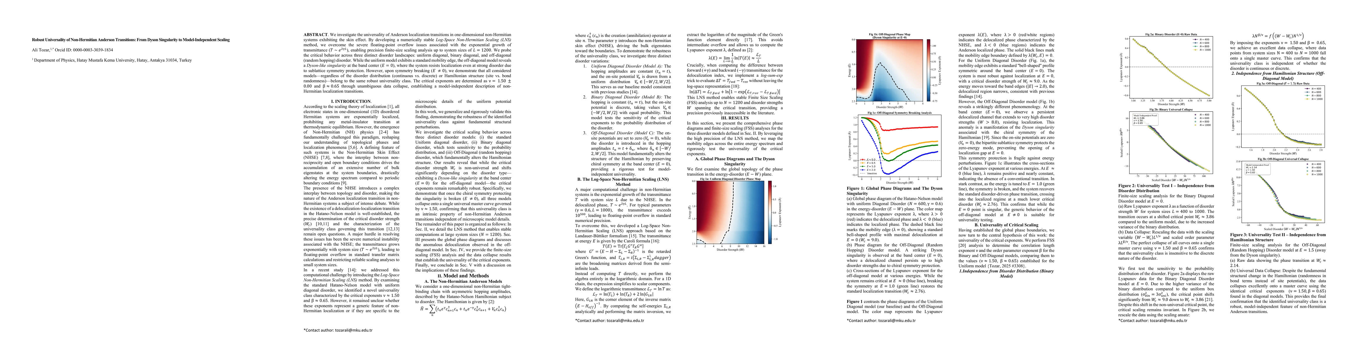 Thumbnail for Robust Universality of Non-Hermitian Anderson Transitions: From Dyson Singularity to Model-Independent Scaling