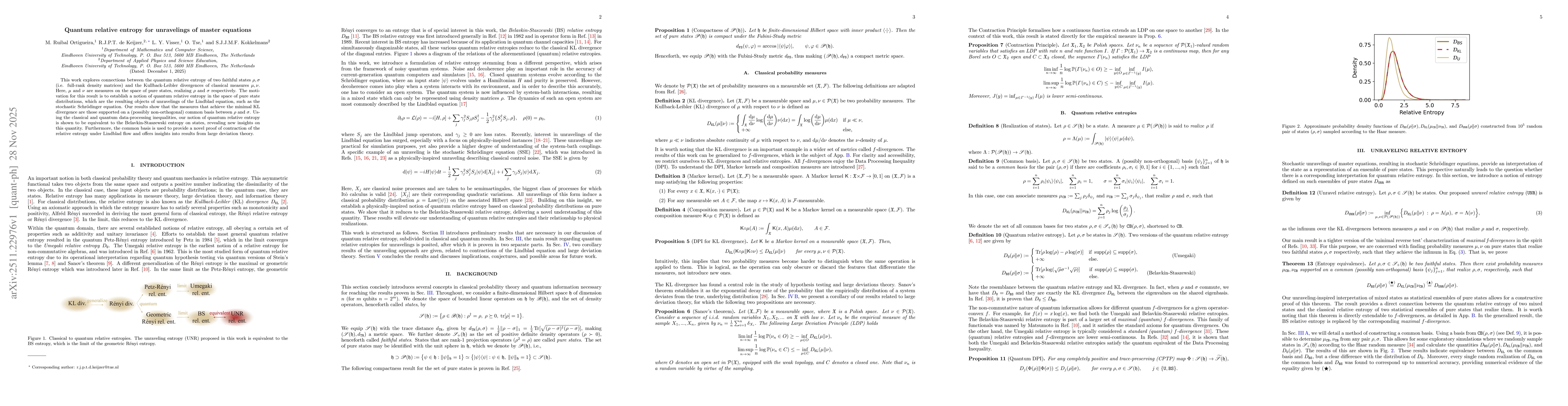 Thumbnail for Quantum relative entropy for unravelings of master equations