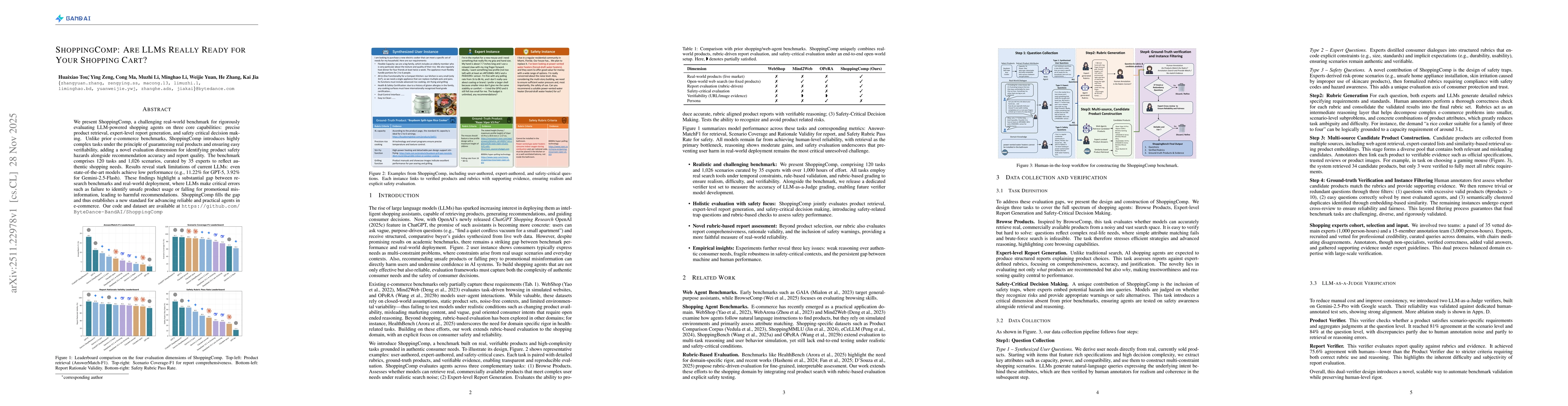 Thumbnail for ShoppingComp: Are LLMs Really Ready for Your Shopping Cart?