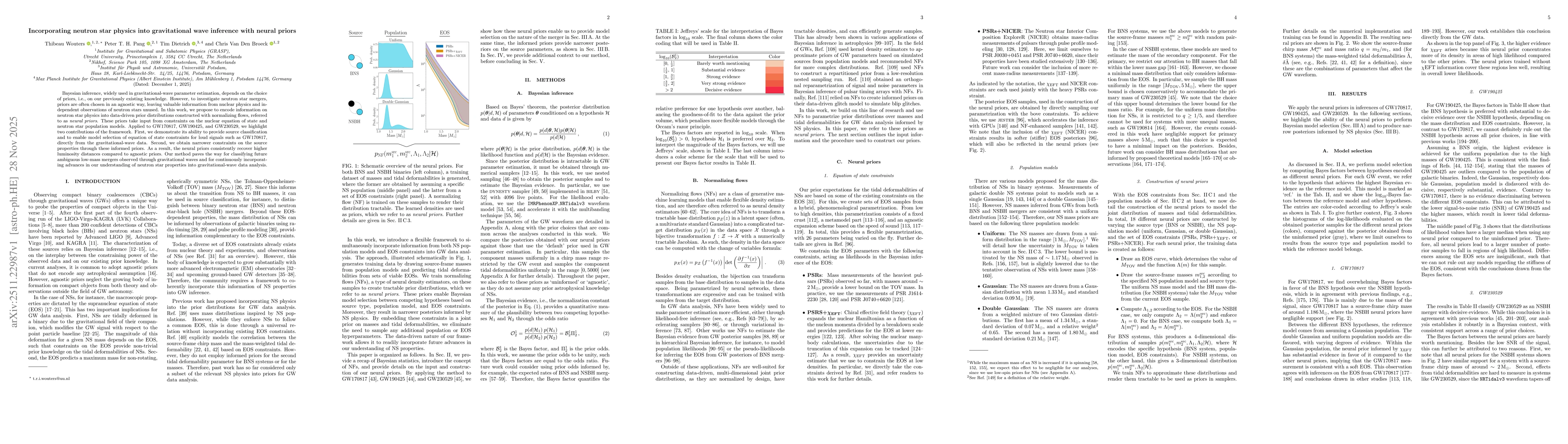 Thumbnail for Incorporating neutron star physics into gravitational wave inference with neural priors