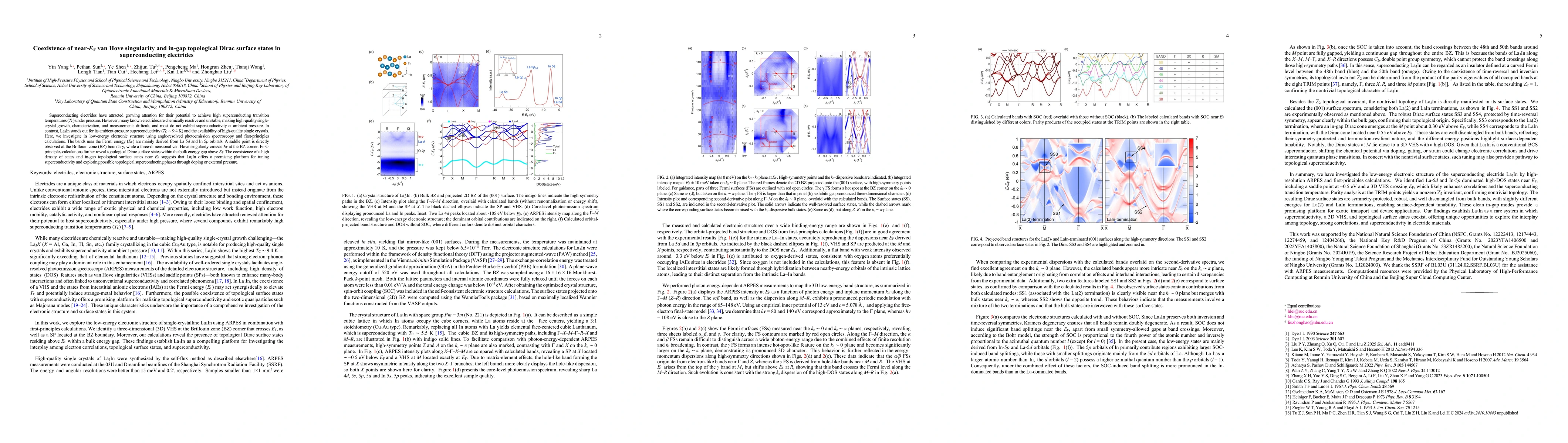 Thumbnail for Coexistence of near-EF van Hove singularity and in-gap topological Dirac surface states in superconducting electrides