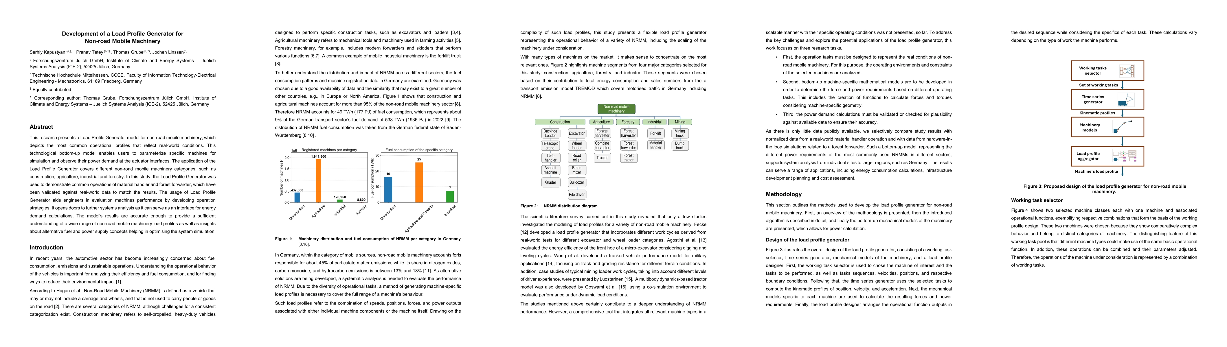 Thumbnail for Development of a Load Profile Generator for Non-road Mobile Machinery