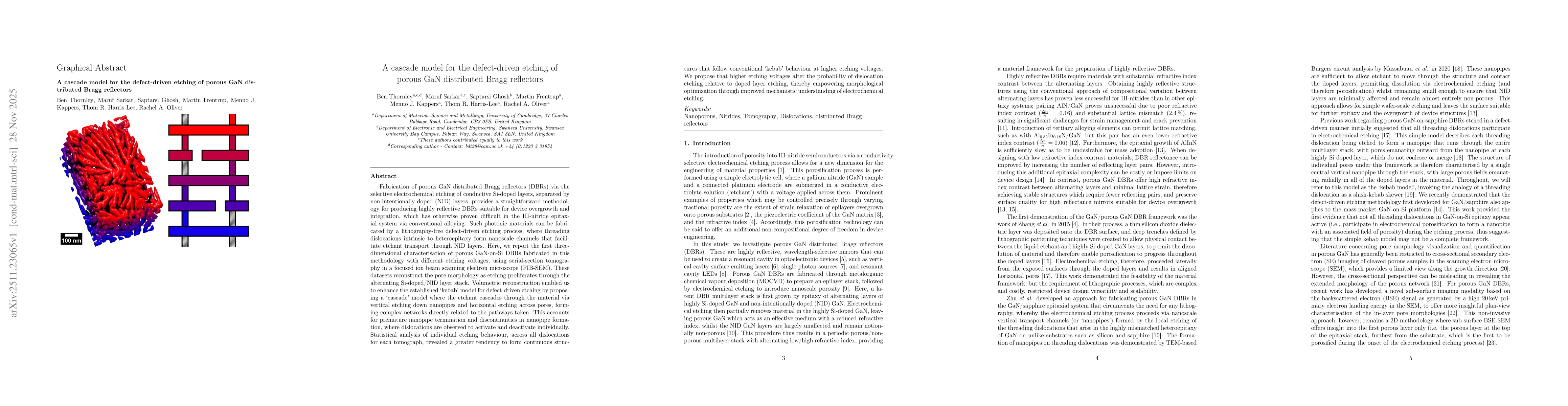 Thumbnail for A cascade model for the defect-driven etching of porous GaN distributed Bragg reflectors