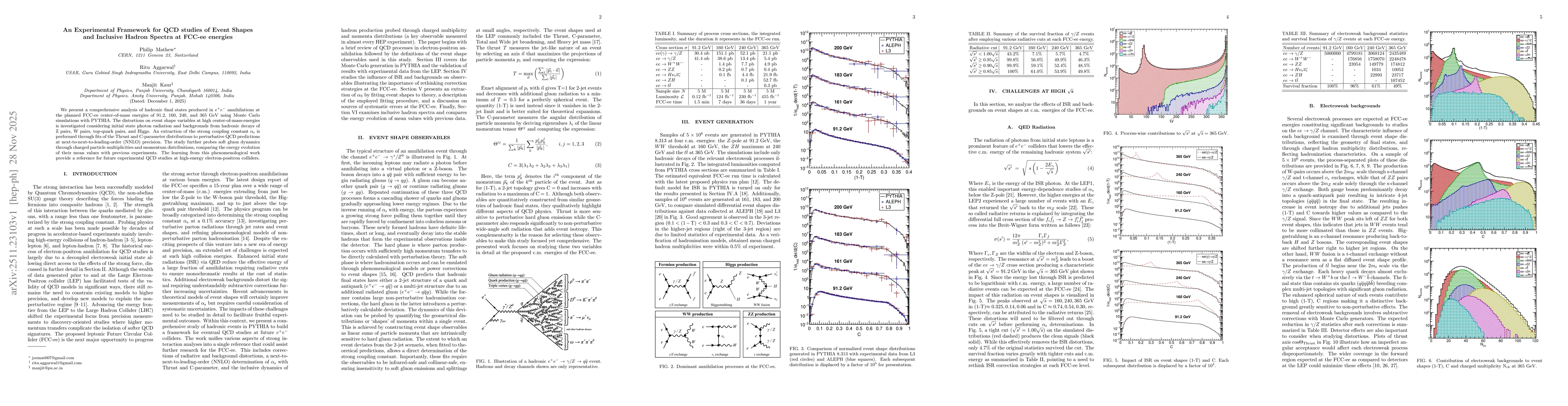 Thumbnail for An Experimental Framework for QCD studies of Event Shapes and Inclusive Hadron Spectra at FCC-ee energies