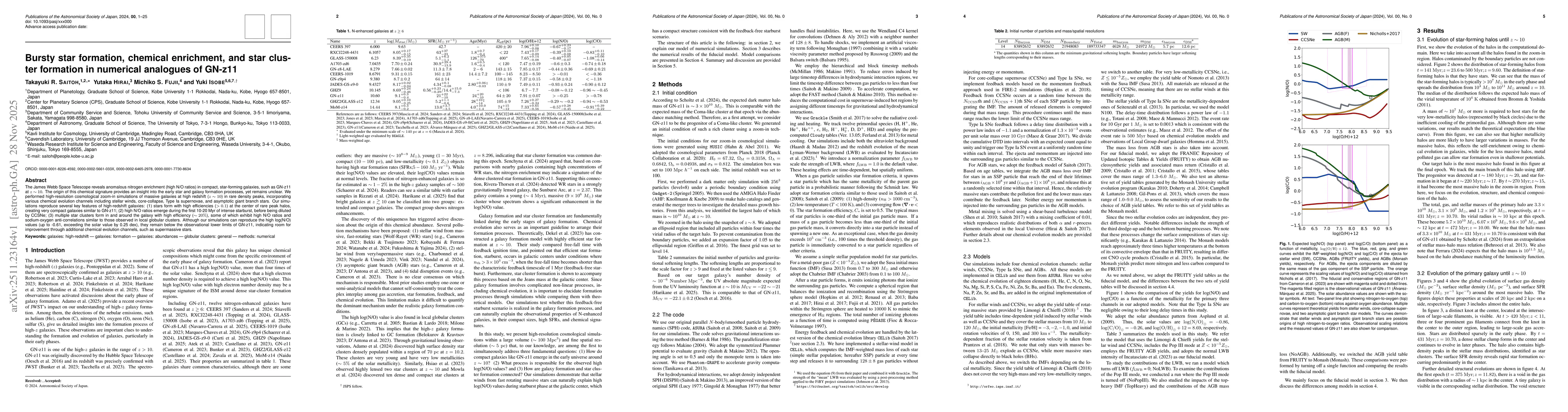 Thumbnail for Bursty star formation, chemical enrichment, and star cluster formation in numerical analogues of GN-z11