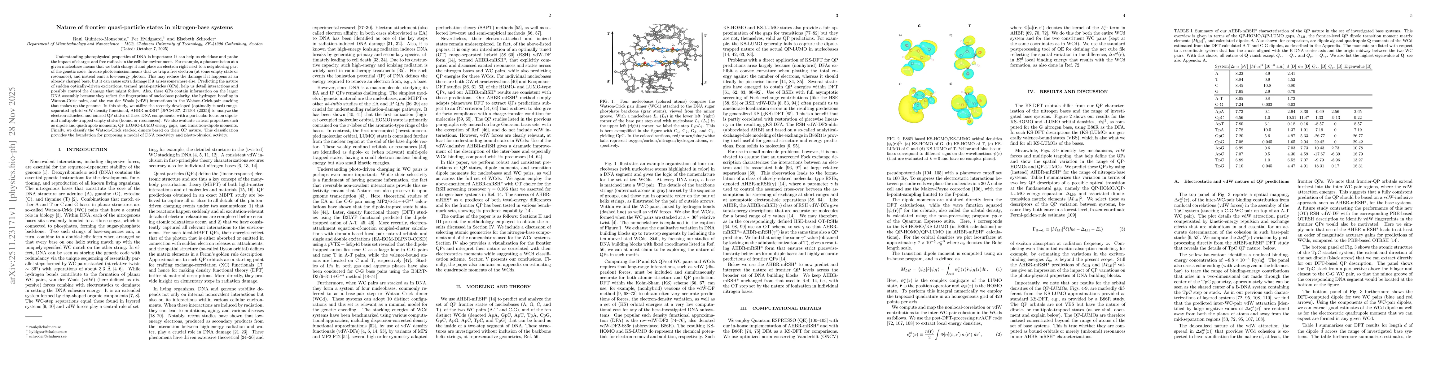 Thumbnail for Nature of frontier quasi-particle states in nitrogen-base systems