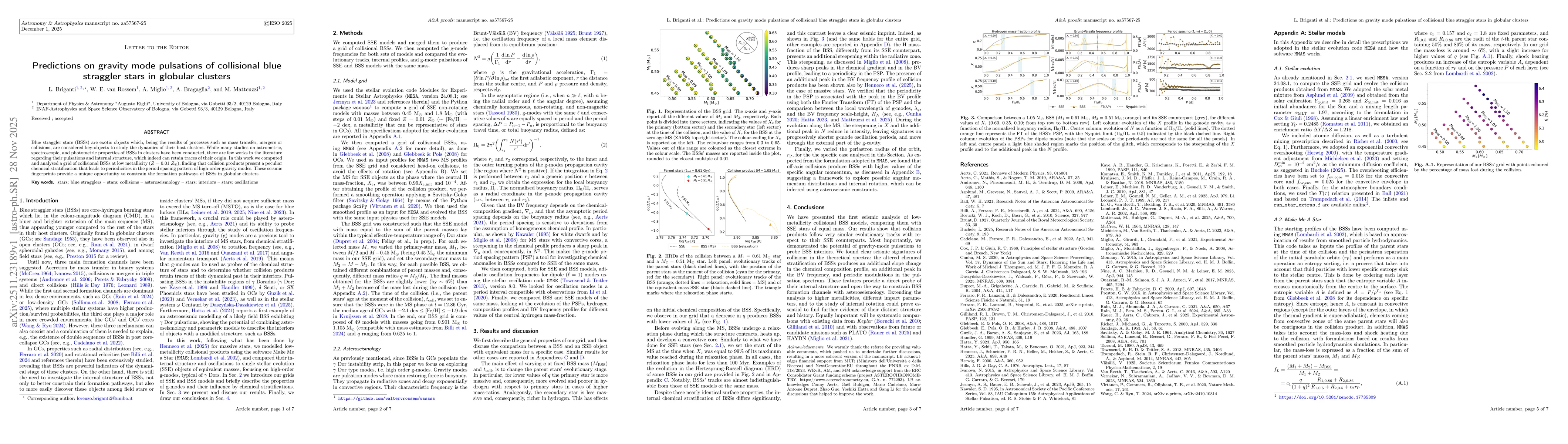 Thumbnail for Predictions on gravity mode pulsations of collisional blue straggler stars in globular clusters