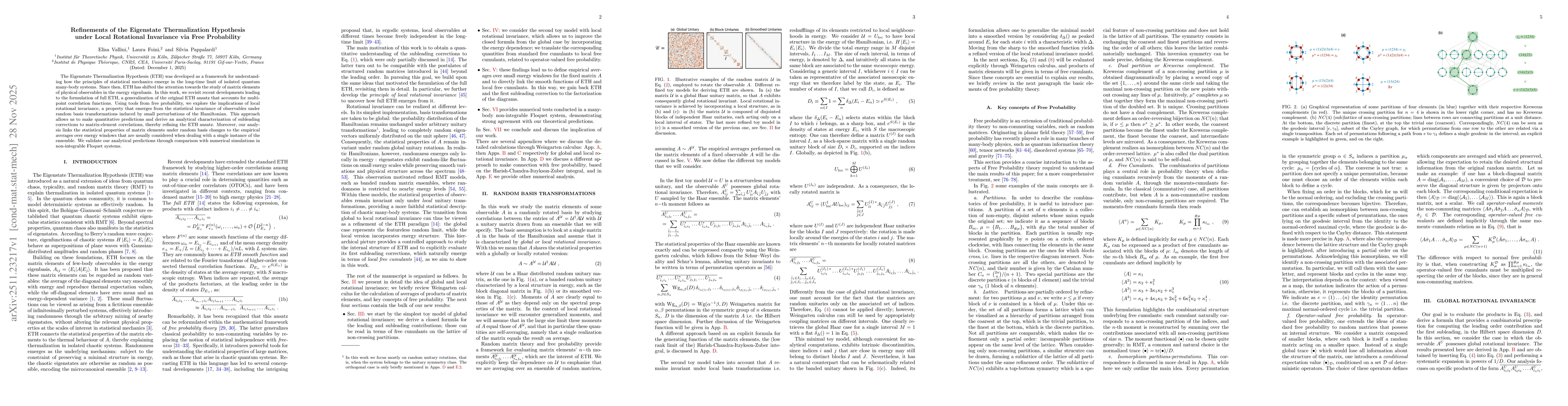 Thumbnail for Refinements of the Eigenstate Thermalization Hypothesis under Local Rotational Invariance via Free Probability