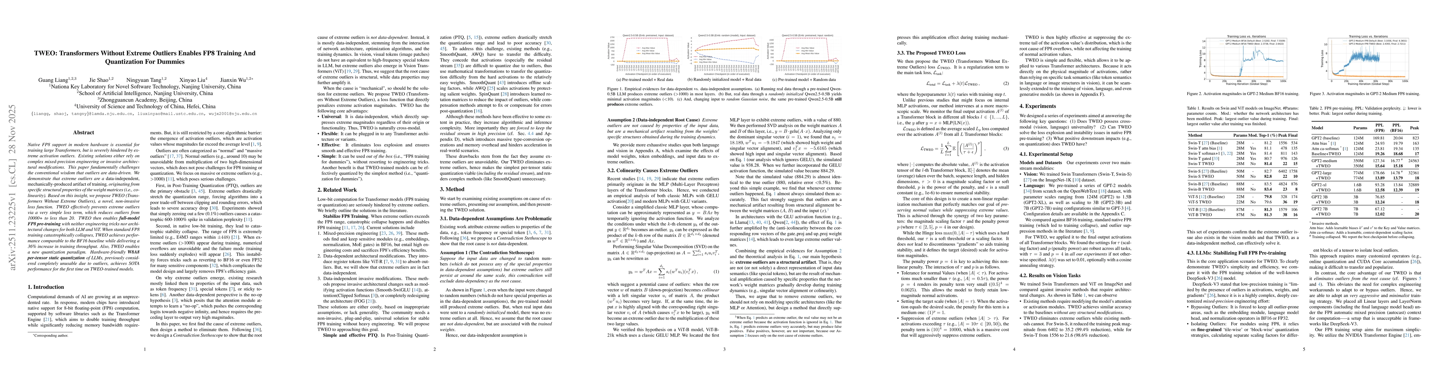 Thumbnail for TWEO: Transformers Without Extreme Outliers Enables FP8 Training And Quantization For Dummies