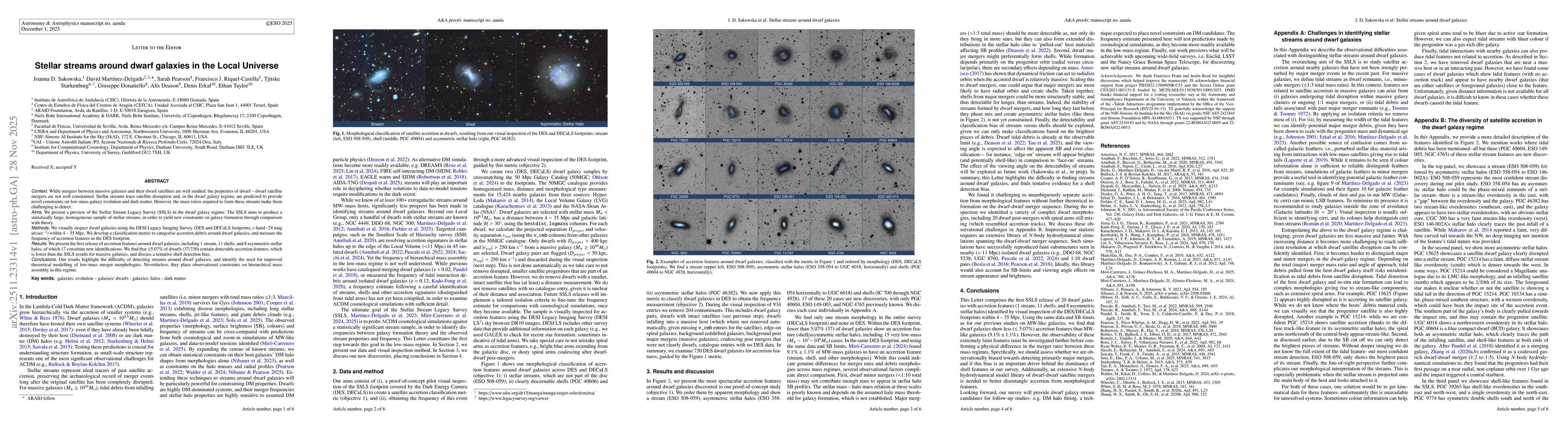 Thumbnail for Stellar streams around dwarf galaxies in the Local Universe