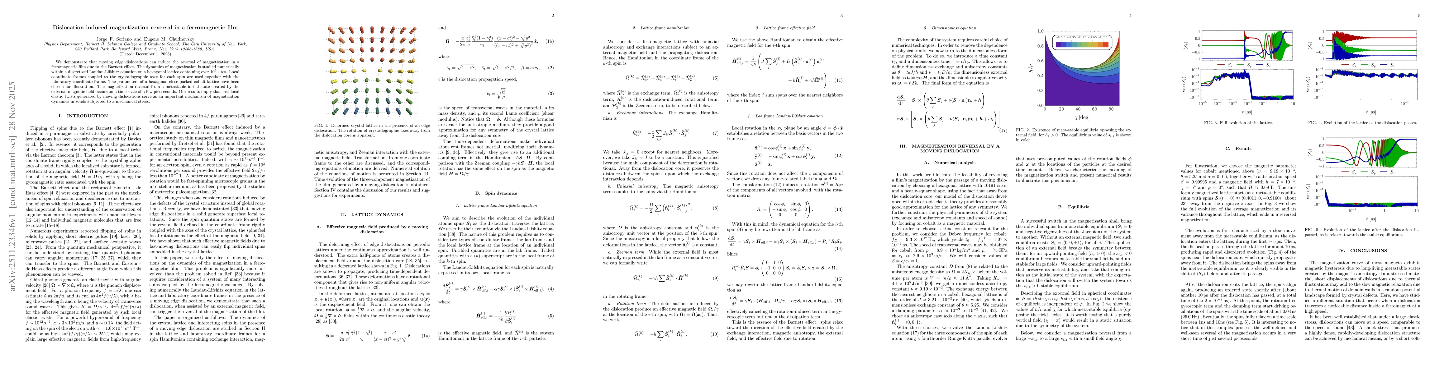Thumbnail for Dislocation-induced magnetization reversal in a ferromagnetic film