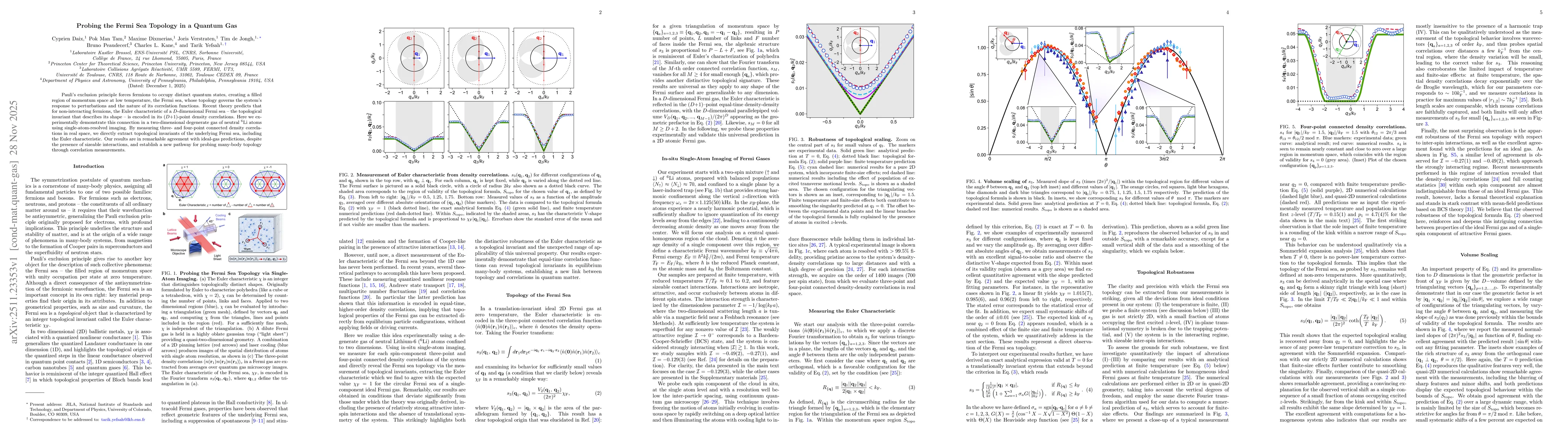 Thumbnail for Probing the Fermi Sea Topology in a Quantum Gas