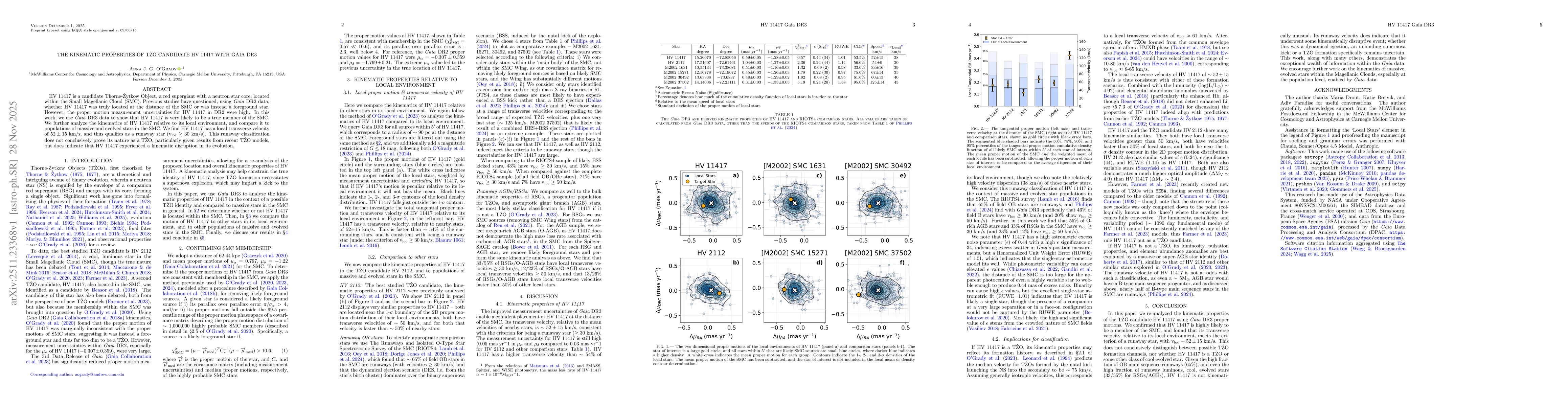 Thumbnail for The Kinematic Properties of TŻO Candidate HV 11417 with Gaia DR3