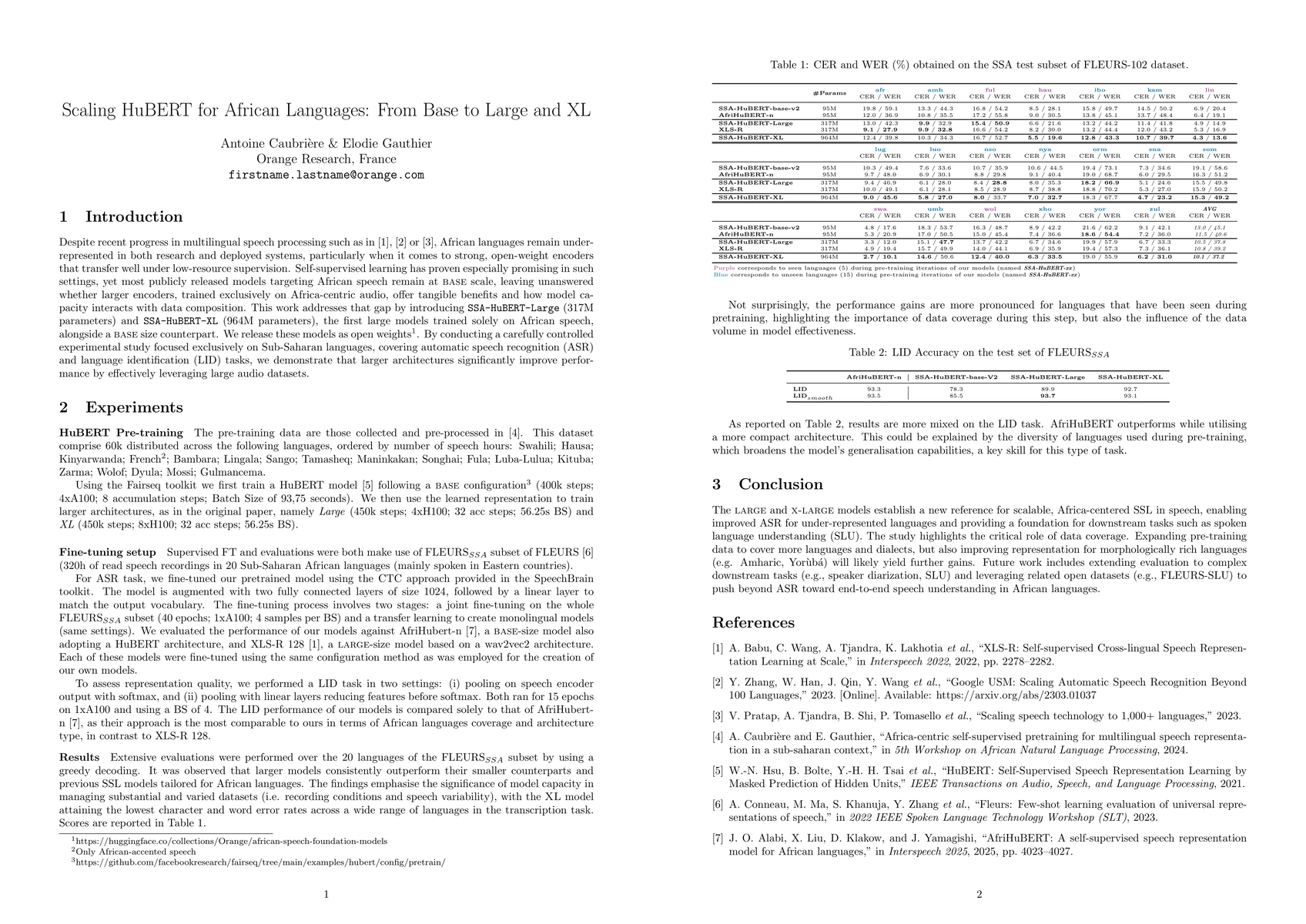 Thumbnail for Scaling HuBERT for African Languages: From Base to Large and XL