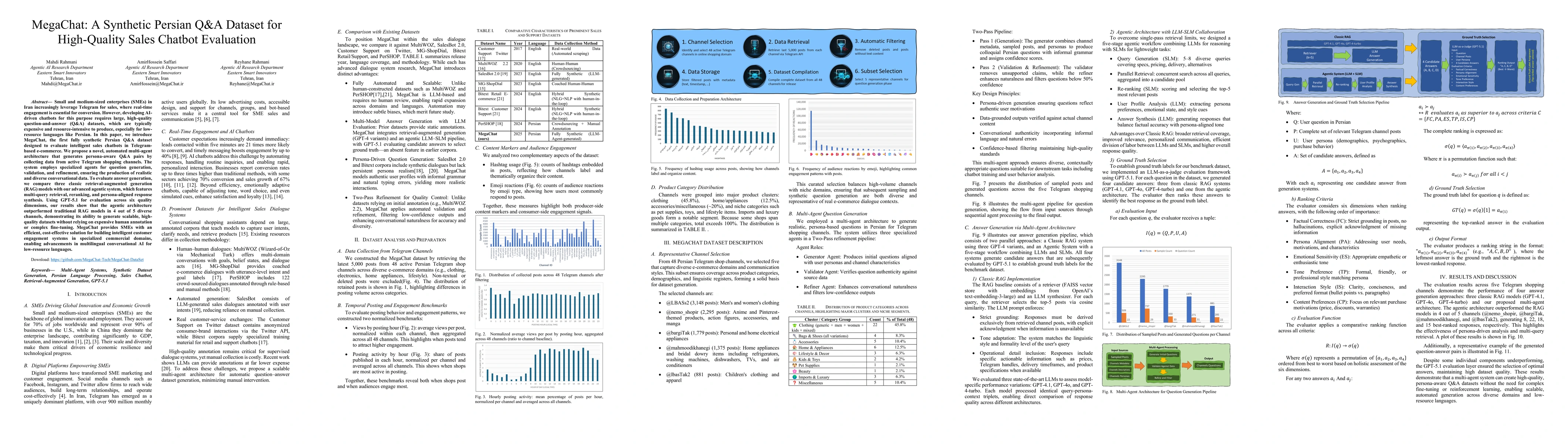 Thumbnail for MegaChat: A Synthetic Persian Q&A Dataset for High-Quality Sales Chatbot Evaluation